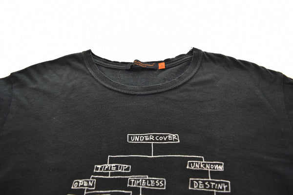 アンダーカバー UNDERCOVER undercoverism MADSAKI  2 Tシャツ ブラック 103MT-2658