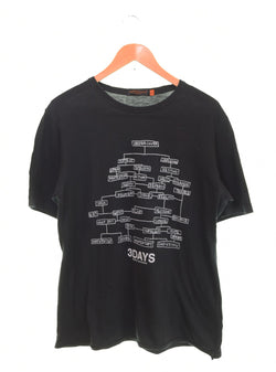 アンダーカバー UNDERCOVER undercoverism MADSAKI  2 Tシャツ ブラック 103MT-2658