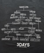 アンダーカバー UNDERCOVER undercoverism MADSAKI  2 Tシャツ ブラック 103MT-2658