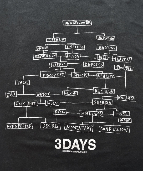 アンダーカバー UNDERCOVER undercoverism MADSAKI  2 Tシャツ ブラック 103MT-2658